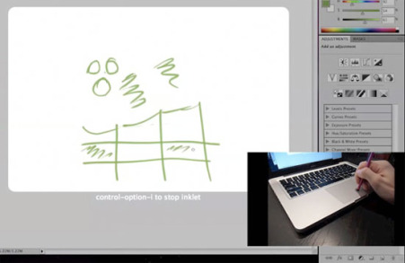 Inklet Turns Your Apple Trackpad into a Graphic Tablet