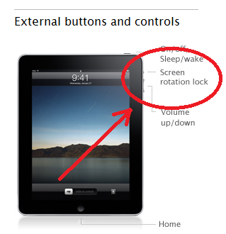 Apple Just Made The iPad Usable In Bed – Check It Out