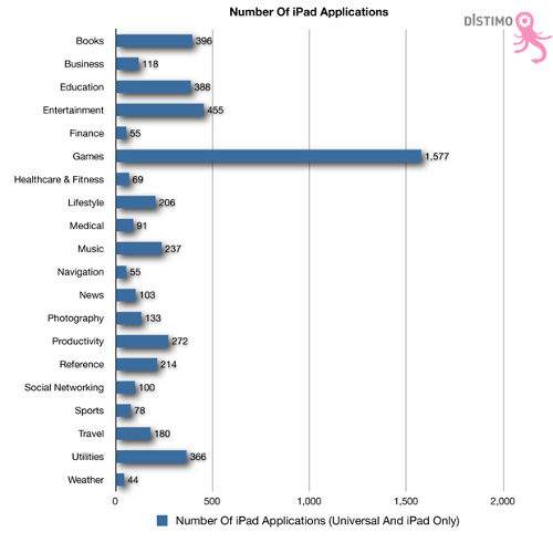 Chinese Government ‘harmonises’ tech. firms’ feud.