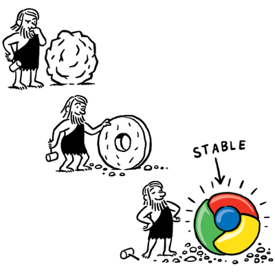 Chrome for Mac and Linux out of beta. New Release For All Platforms “Fastest Yet.”