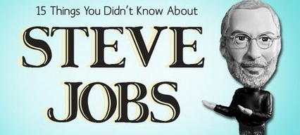 15 Things you didnât know about Steve Jobs