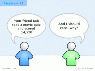 If Facebook were like real life