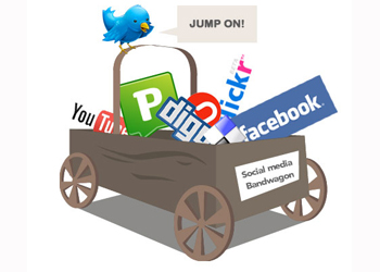 Social Media usage worldwide: Australia / Brazil lead the way