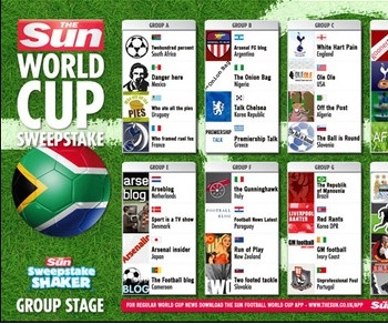 The Sun shows how NOT to work with bloggers