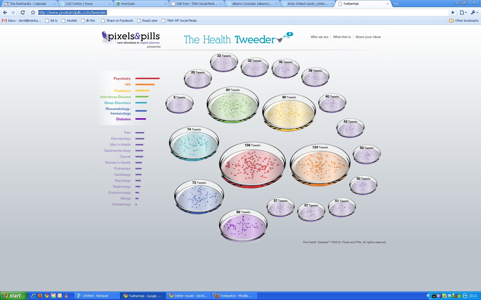 StyleTrek, a boutique for online fashionistas, opens its virtual doors to international markets