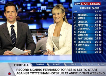 Sky Sports News scores BSkyB its 9th iPhone App