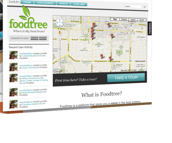 Launch Party 10 In Their Own Words: Foodtree