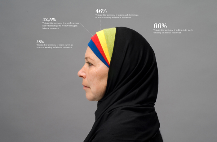 Awesome Real-Life Infographics