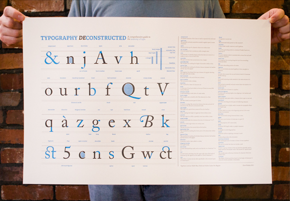 Typography fan? You’re going to want this.