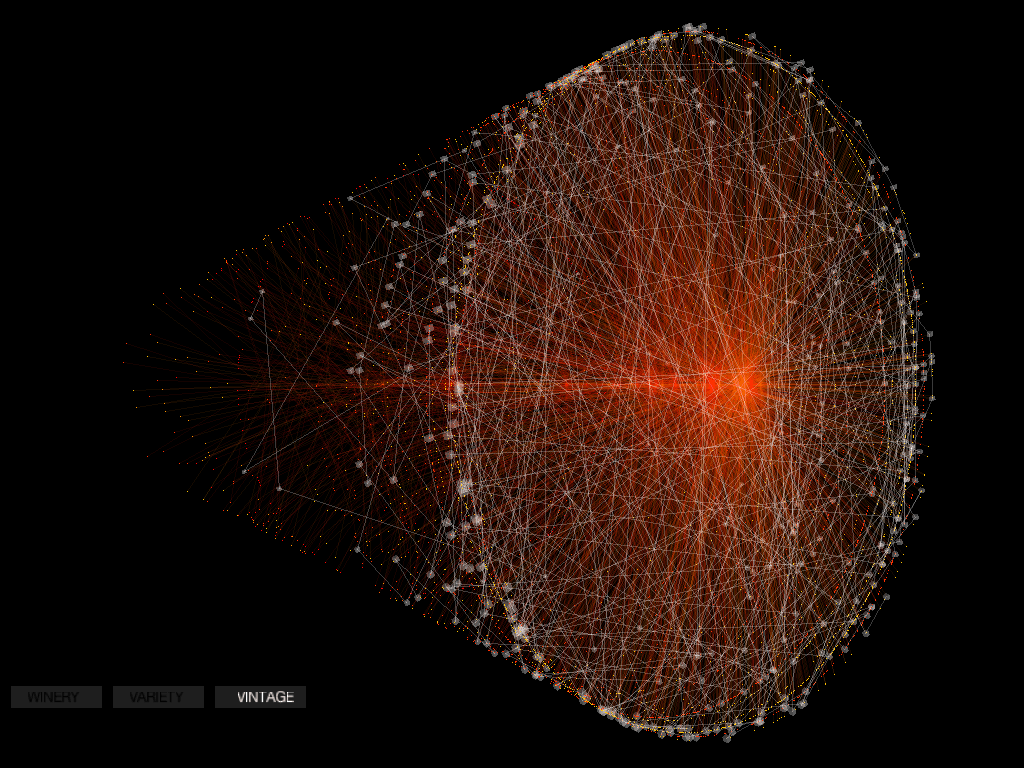 What is Visual.ly? A platform to explore visual data launching soon