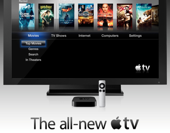 Managing your Media Library on the Mac
