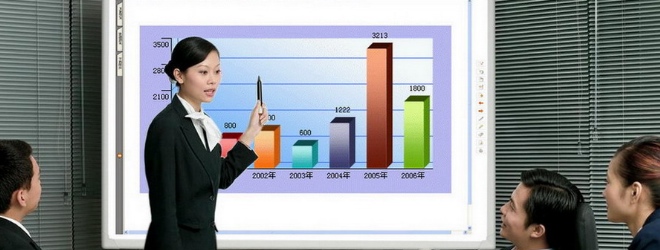 eWhiteboard: An app to create interactive electronic whiteboards