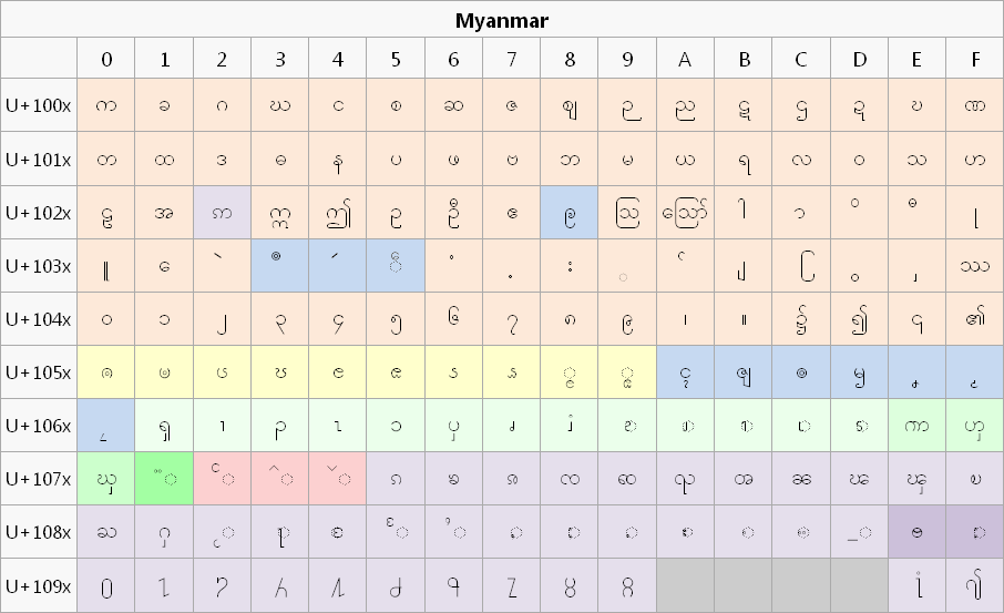 UnicodeCharacterMap