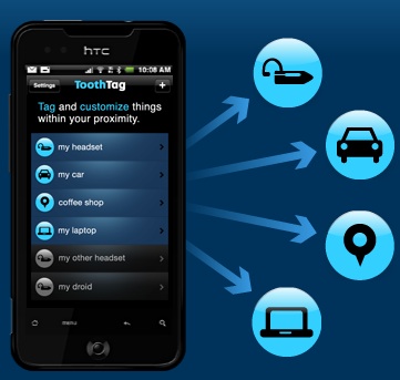 Skype On Your TV Is Now Possible – Check Out How