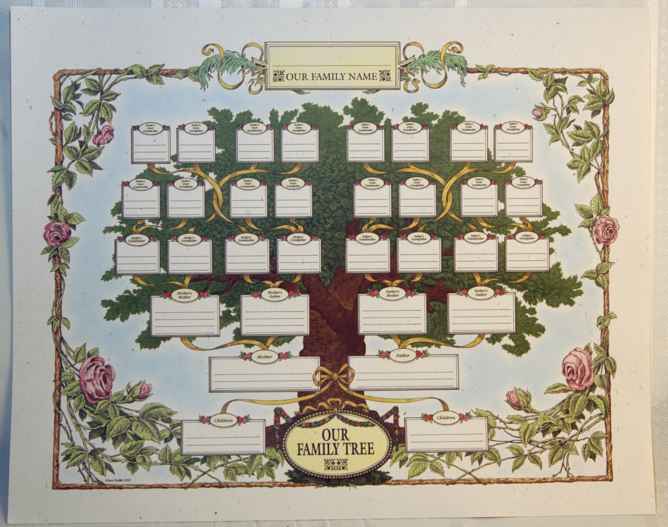 Genealogy buffs rejoice as Mocavo indexes countless searches into a single, social site