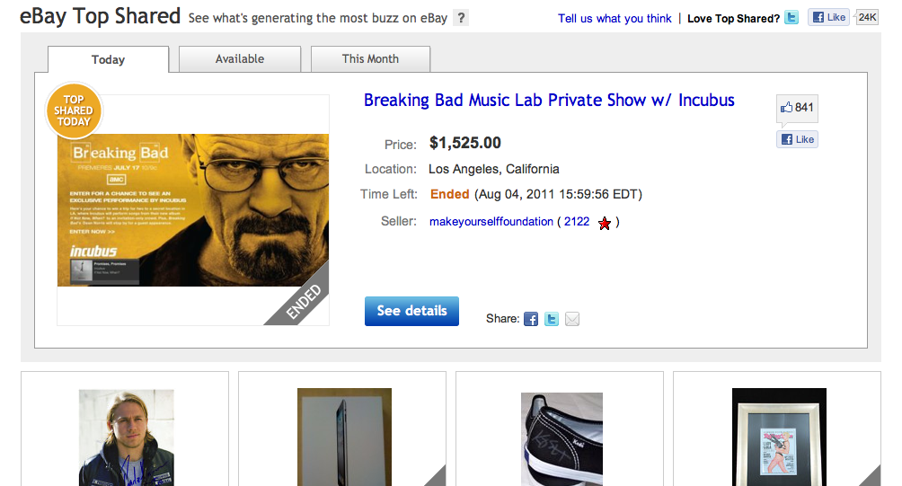 eBay now has a section for the most re-tweeted and liked products on its site
