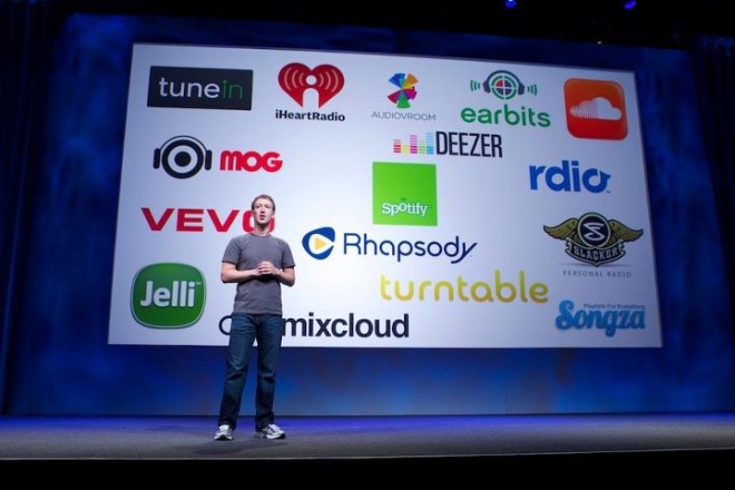 Facebook: Over 5 billion songs have been shared since September’s f8