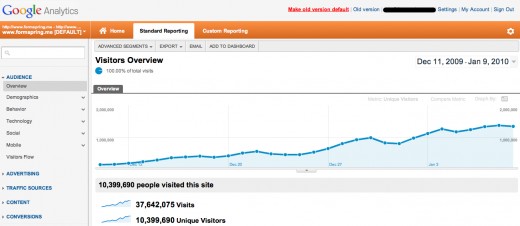 Formspring 10mm Monthly Uniques-1 Formspring 10mm Monthly Uniques 1 520x226 Formspring beat Pinterest to 10 million active users by months