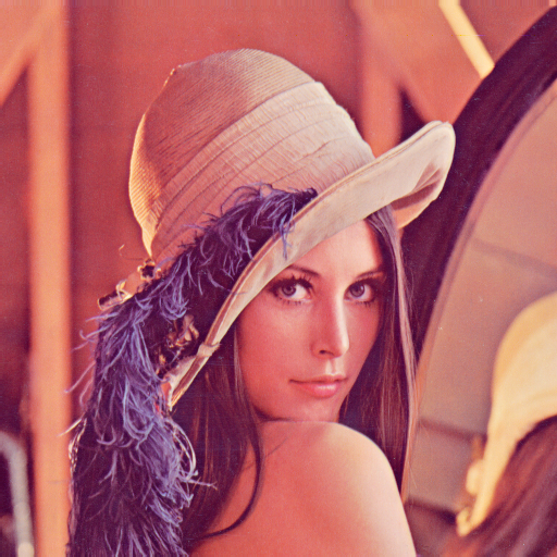 Happy Birthday to Lena, Playboy’s First Lady of the Internet