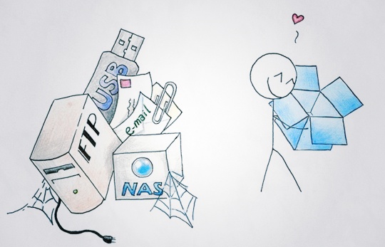 Dropbox just integrated with Facebook, making it easy to invite friends to shared folders