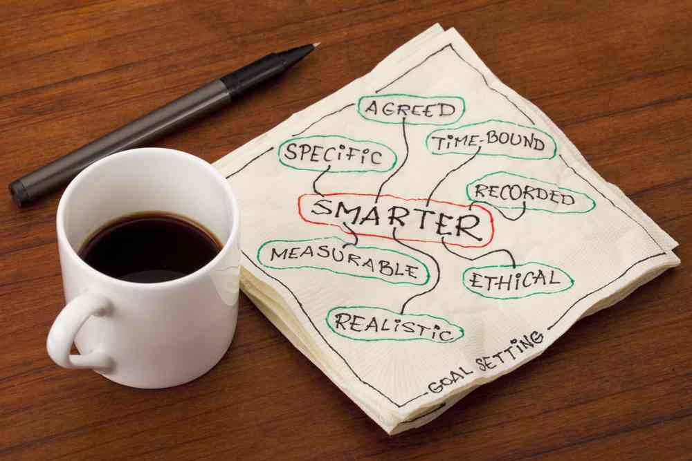 Push notifications need to be smarter: Here’s how