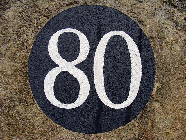 Brazil passes the 80m Internet user milestone