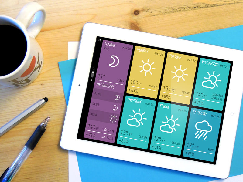 Minimeteo: A really slick and minimal weather app for your iPad