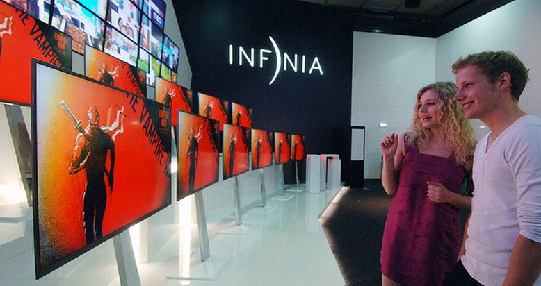 Total TV shipments to fall 1.4% in 2012, as LCD unit sales growth slows to 5%