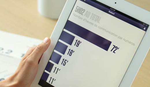 Don’t you wish your phone bill looked like this?