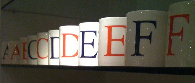 Ginger lands $5.4m from Li Ka-shing and others to improve there contextual grammar and spell checker