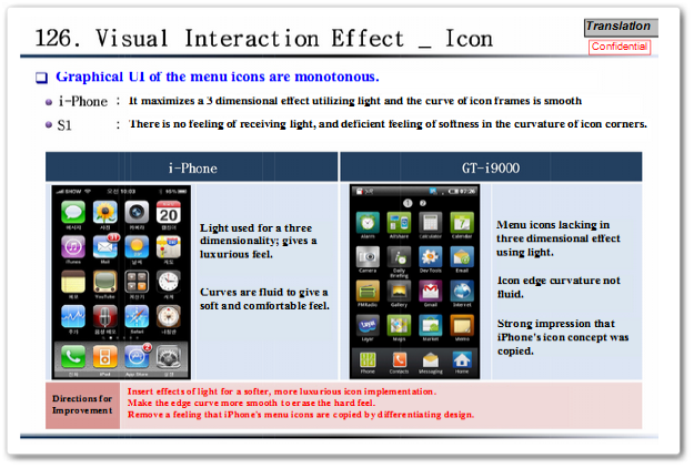 Samsung's internal slide deck comparing to the iPhone