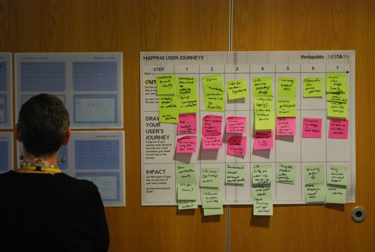 Start your work week right with these productive tips for Sunday