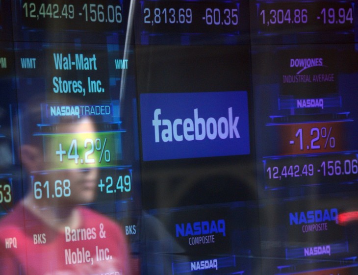 Facebook’s stock price soars past $30, its highest in nearly 6 months