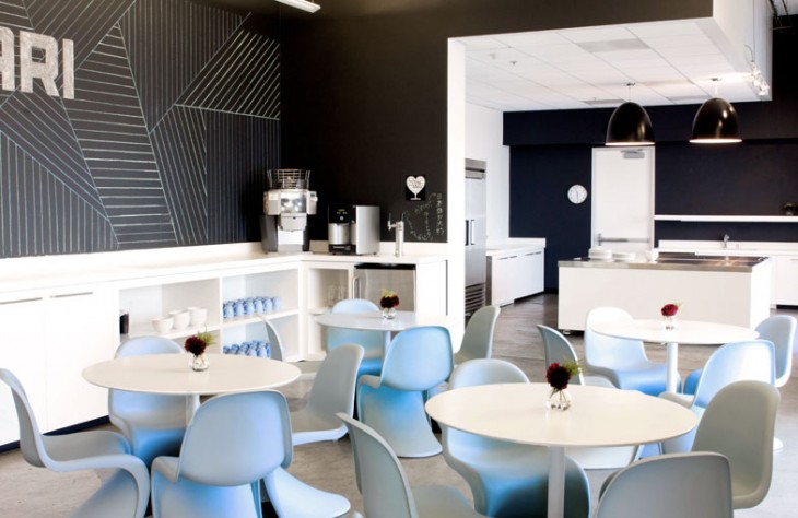 The top 10 elements of a hot office