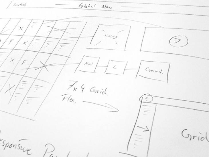Maximizing your minimum viable product: How to get high results without releasing a ‘minimal’ ...