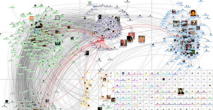 Hootsuite adds Statigram, YouTube, and Salesforce apps to its directory to boost brands’ social ...