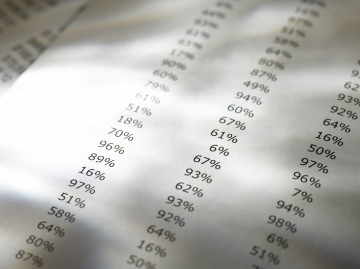 Concurrent closes $4M Series A round to help companies build big data apps