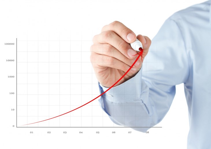 Growth: The problem solver that creates problems
