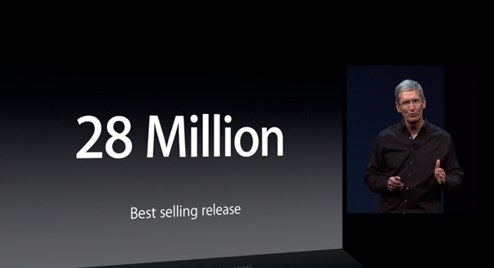 Apple sells 28 million copies of OS X Mountain Lion, says 35% of Mac users are on it