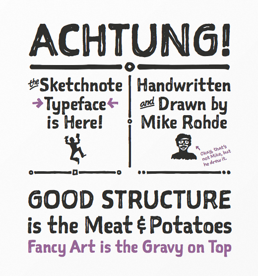 sketchnote photo sketchnote 30 of the most beautiful typefaces released last month