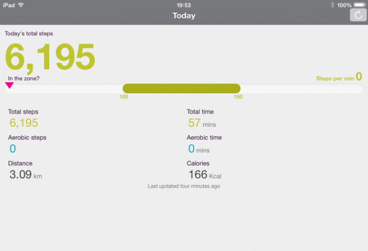 Photo 05 11 2013 19 53 59 730x499 Fitbug Orb: A versatile activity tracker that wins on price, but its not without its flaws