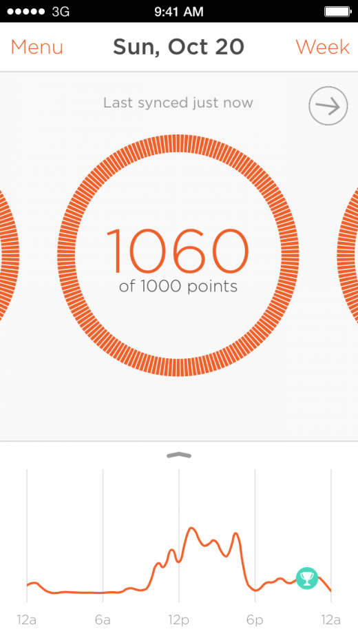 Is 10,000 steps really the best measurement of our health? shine goal completed 520x923 Is 10,000 steps really the best measurement of our health?