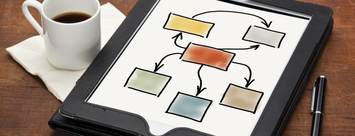 3 ways to squash burnout and boost productivity