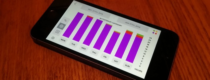 OptimizeMe launches on iOS to make sense of your quantified self