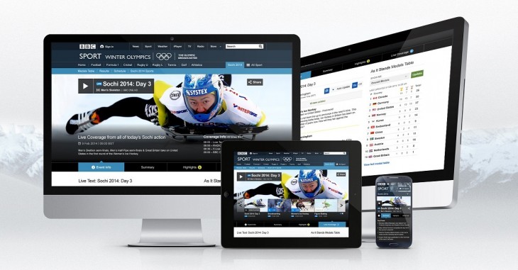 The BBC plans for a digital Winter Olympics: 6 HD streams and 650 hours of live action