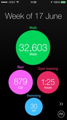 02 Week view 220x390 Moves for iPhone now lets you track more than 60 types of activity, from ballet to boxing