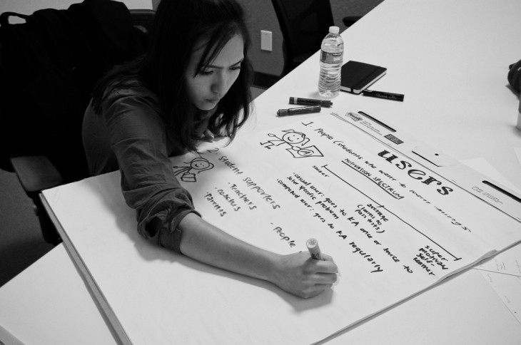 5 questions designers should ask themselves before joining any startup Khan Academy 730x484 5 questions designers should ask themselves before joining any startup