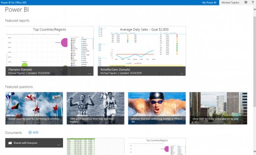 Power BI Sites 520x316 Microsoft announces general availability of business intelligence tool Power BI for Excel and Office 365