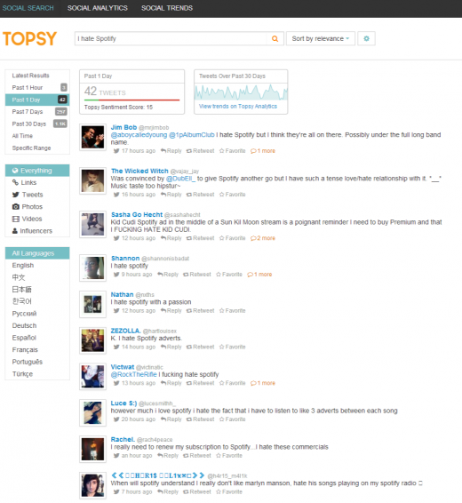 Twitter Search Monitoring Analytics Topsy.com  520x566 7 things you can (legally) steal from successful companies