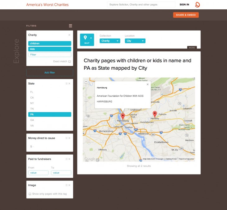 resource5 730x675 Silk now makes it easier to explore and visualize online data
